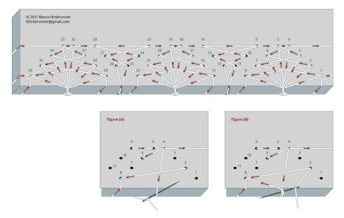 jsb.tornado tutorial